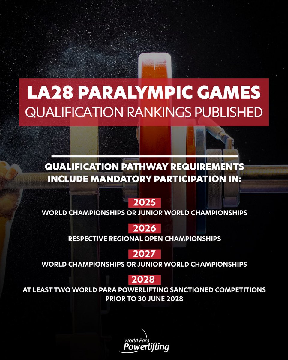 Para Powerlifting tweet media