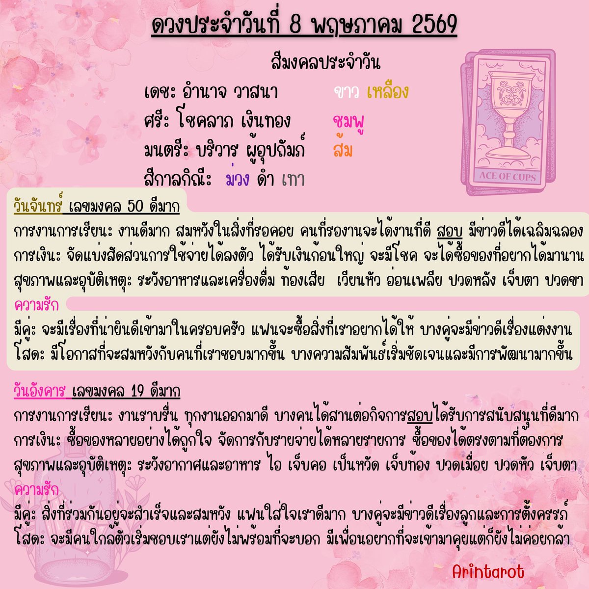อรินทร์ ไพ่ยิปซี tweet media