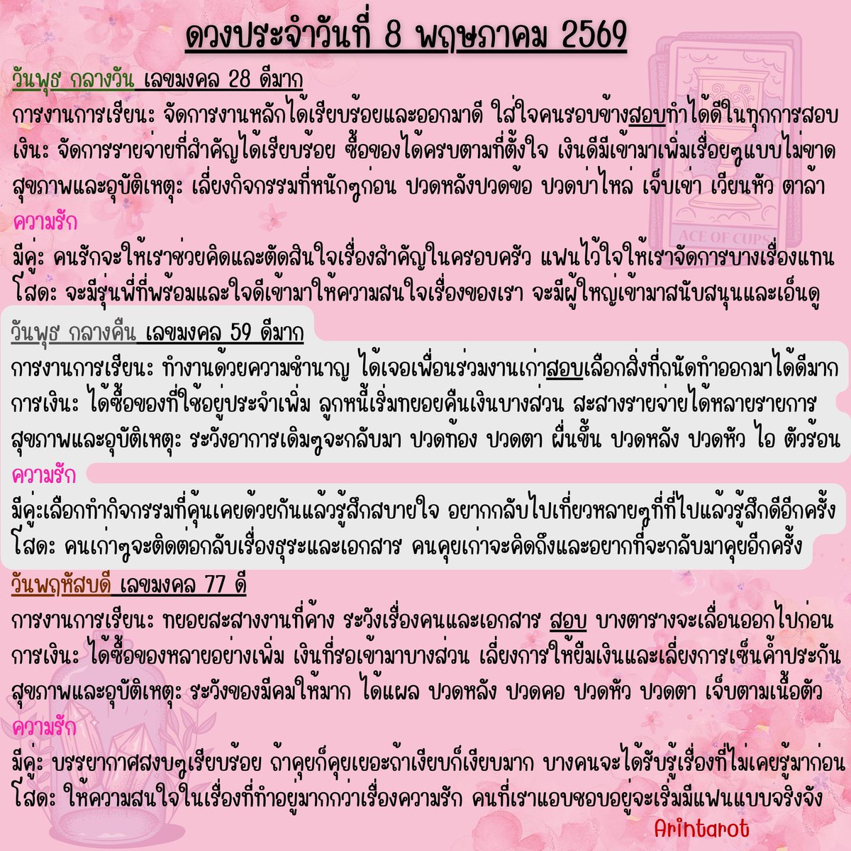 อรินทร์ ไพ่ยิปซี tweet media