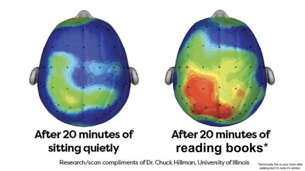 حمد بن فهد🧠 tweet media
