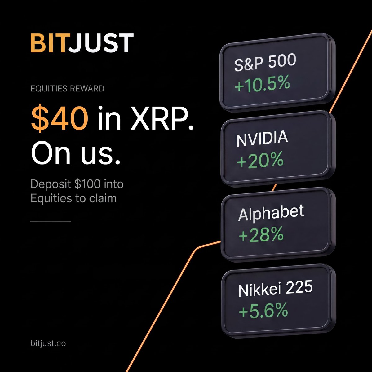 Bitjust tweet media