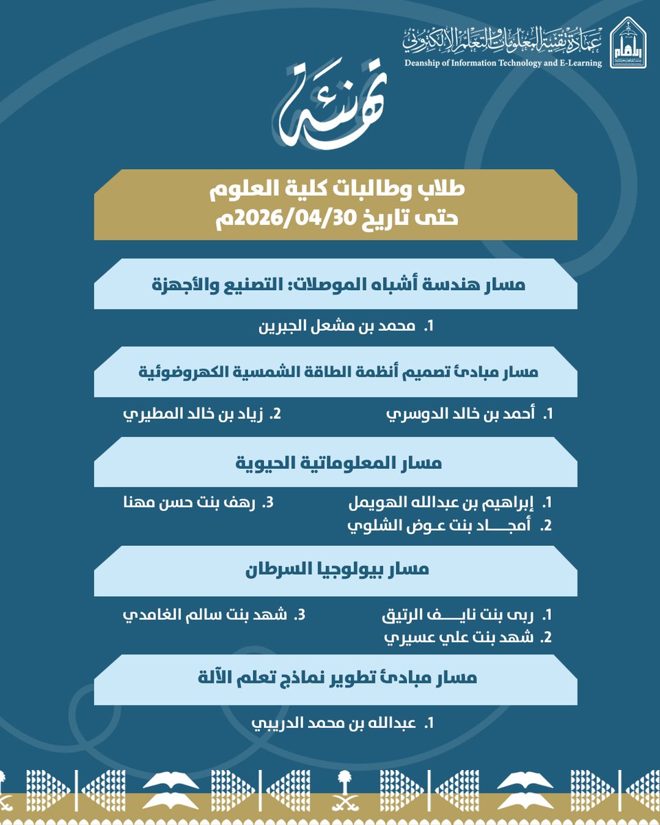 itd_iu's tweet photo. لمحة من انجازات متعلمي #جامعة_الإمام في #مسارات_التعلم_المرن

#التعلم_الإلكتروني https://t.co/VuEm0fVCNA