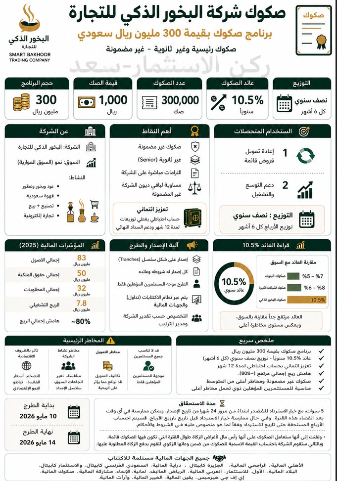 ركن الاستثمار-سعد tweet media