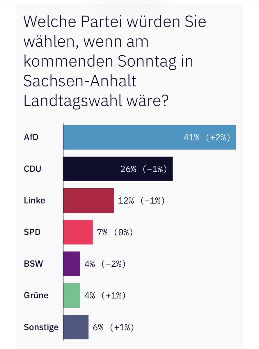 Thorsten Benner tweet media
