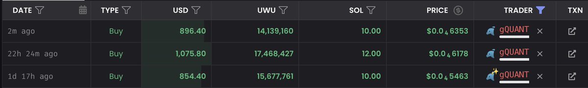 UwU_QUANT 🦄 💹 tweet media