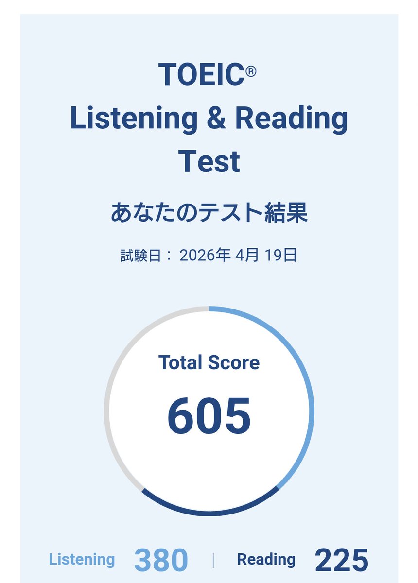 ガチノー勉でこれはまぁまぁですな