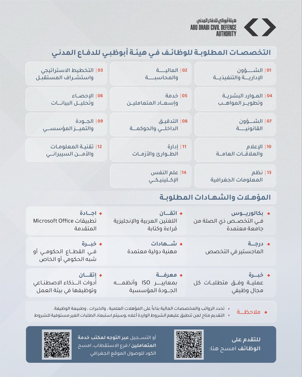 هيئة أبوظبي للدفاع المدني tweet media