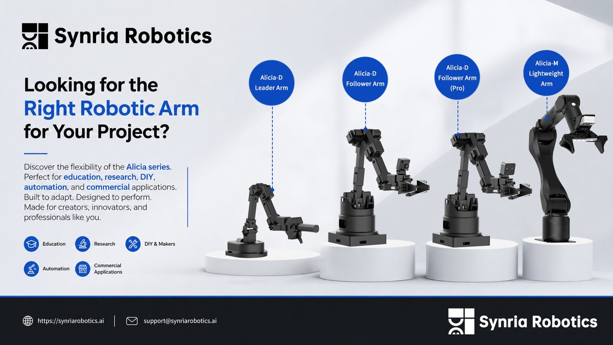 SynriaRobotics's tweet photo. Looking for the right robotic arm for your next project?

From teleoperation and AI research to automation, education, and DIY builds — the Alicia Series is designed to adapt, learn, and perform.

Which one fits your workflow best? 👀

#Robotics #EmbodiedAI #AI  #SynriaRobotics https://t.co/mSSfUtFnB8