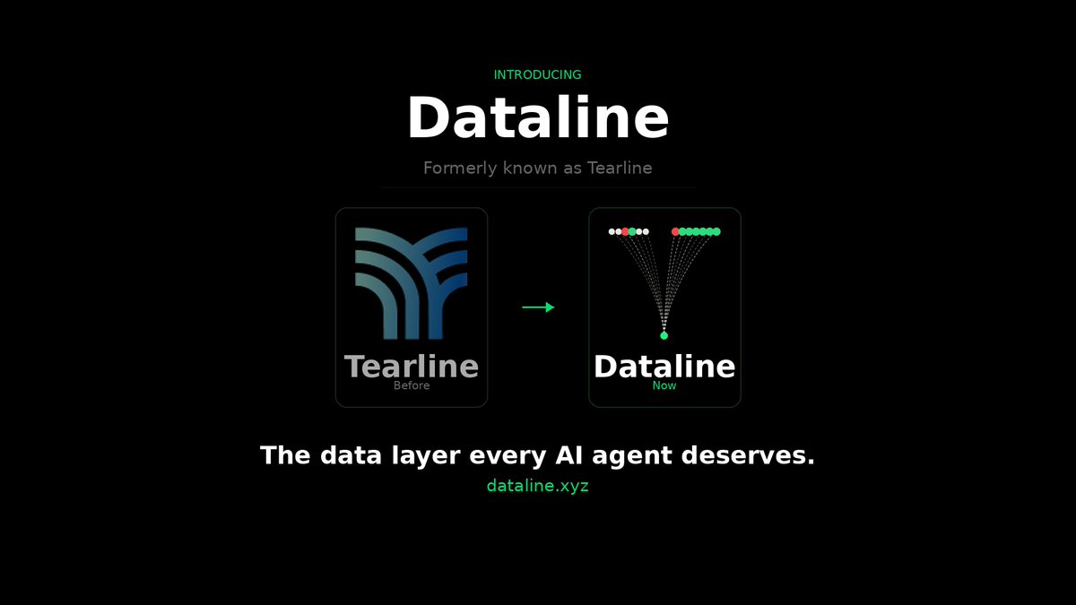 Dataline tweet media