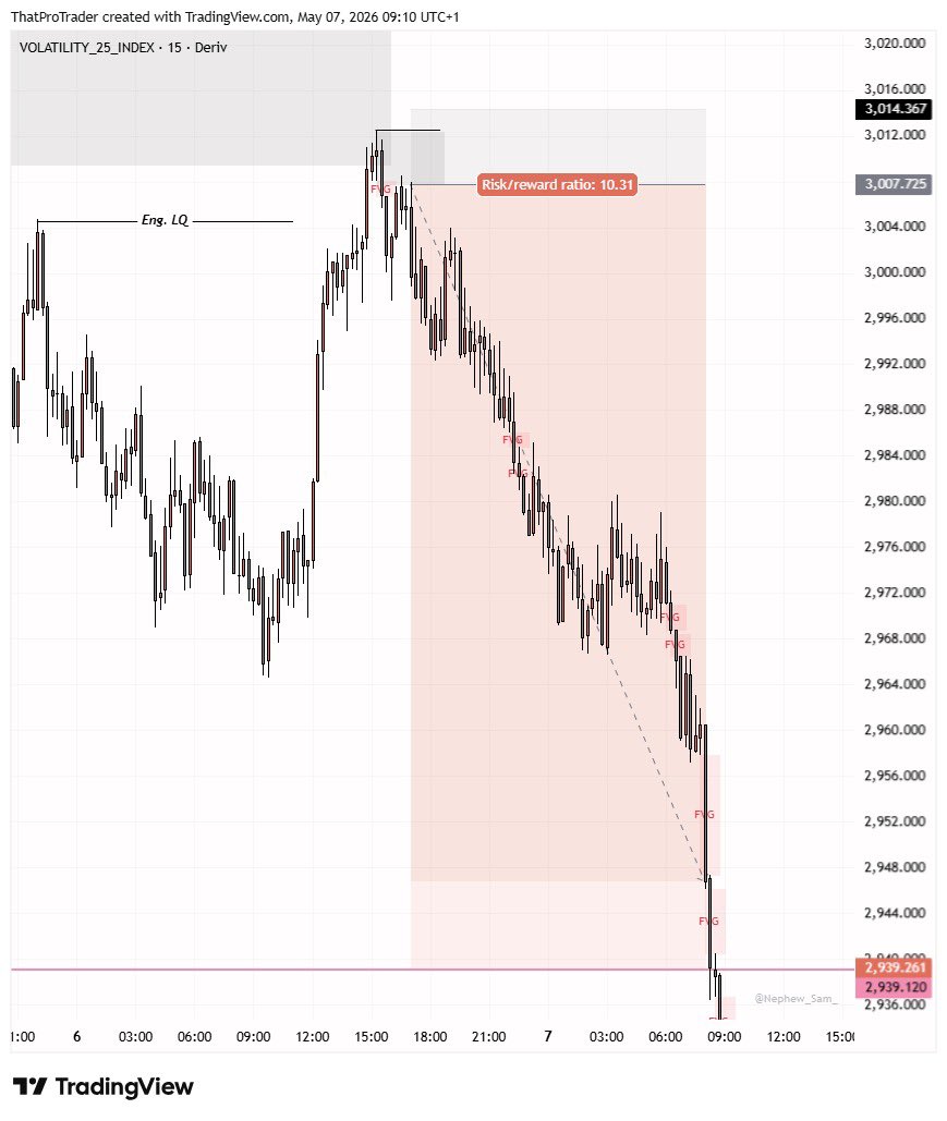 ThatProTrader tweet media