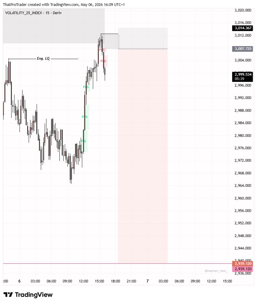 ThatProTrader tweet media
