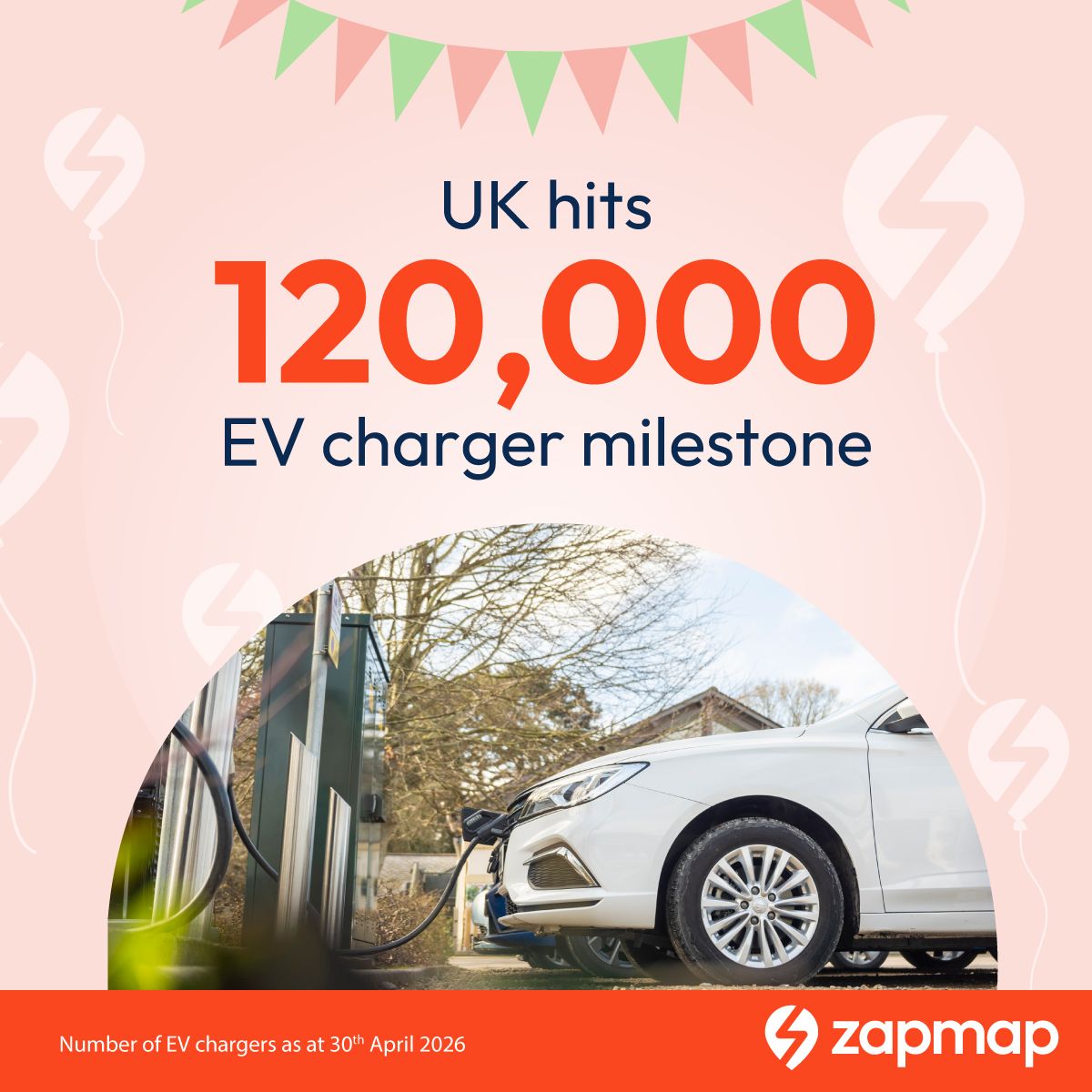 Zapmap tweet media