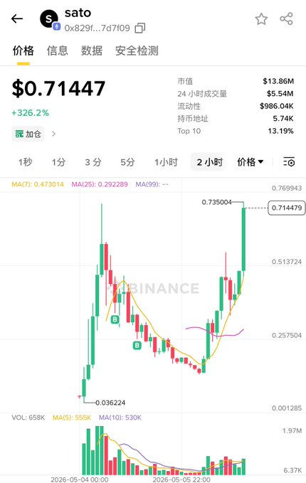 0xLuck.eth tweet media