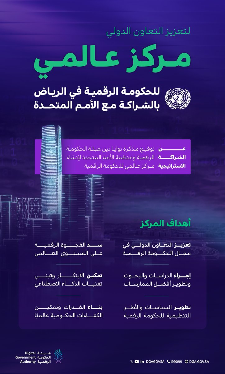 هيئة الحكومة الرقمية tweet media