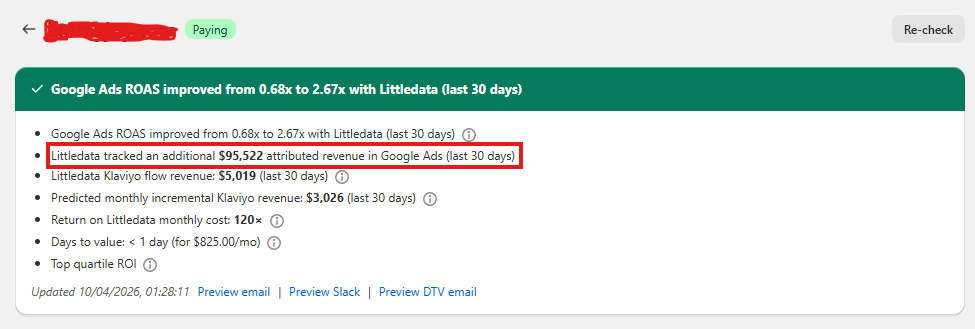 eUpton's tweet photo. MonitorAI found an additional $96k attributed revenue in Google Ads last month for one client.

Which shifted their Google Ads ROAS from a lets-quit 0.7x to a respectable 2.7x.

I knew Littledata was boosting the conversion signal for brands.

And now with the power of AI we can tell exactly how much and why.

A big part of the value we provide is not just fixing the tracking - it's communicating the benefit in a way the whole team can understand.

This is exactly why I've been building MonitorAI as my AI-first side project.  For years, this monitoring has sat in the bucket of “important, but hard to prioritize.”

Now Cursor has helped turn more of that manual audit work into product.

So yes, the extra $96k matters.

But the real takeaway is:
A lot of Google Ads accounts are being judged on incomplete data.

Fix the signal first.

Then decide whether the channel is actually underperforming.