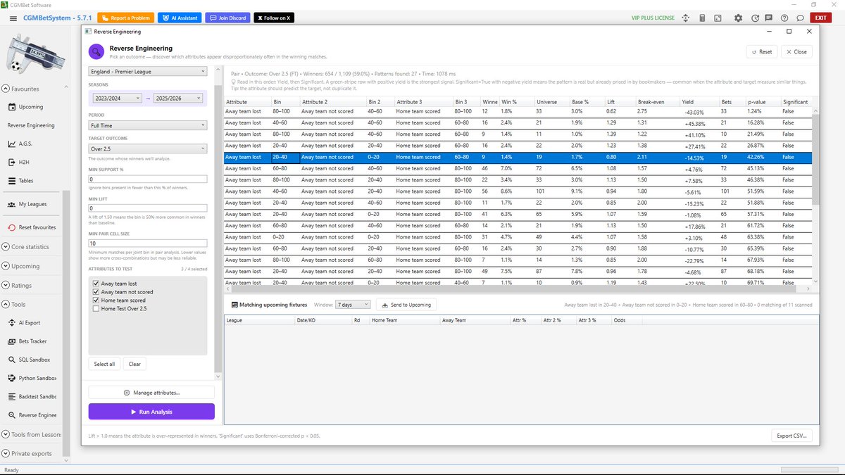 CGMBet - Powerful tools for experienced players. tweet media