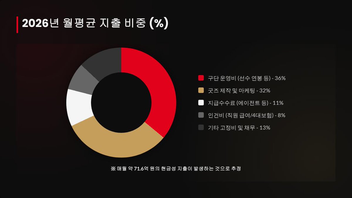 T1FANVOICE tweet media