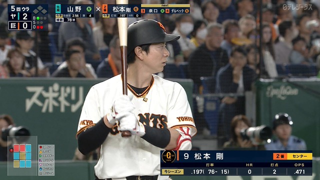 G速＠読売ジャイアンツニュース速報まとめ tweet media
