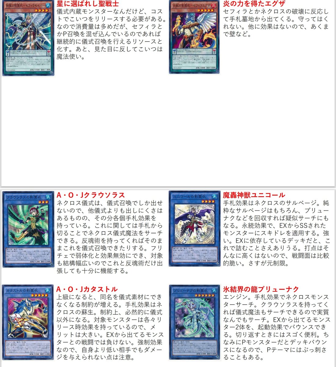 遊戯王のテーマを画像で紹介 影霊衣(ネクロス)！ なんで強化来てから