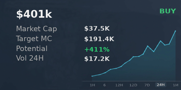 Fallen20402822's tweet photo. just used @xSolRayx 🔎 — $401k rated buy, going to $191.4K they say 
 
 New on radar: $AIMAXXING $underclass $sperm https://t.co/P4VaHxb7IL