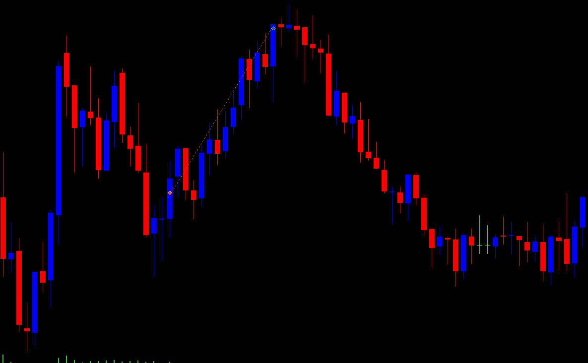 AndreiMRKTrade's tweet photo. Astăzi am avut un SELL pe GER40 luat live pe YouTube.
Trade-ul s-a închis cu un minus de 1200$ — aproximativ 0.6% din cont.Asta înseamnă trading real: nu fiecare poziție merge în direcția dorită, dar managementul riscului rămâne prioritatea principală.
 📈 https://t.co/BeEadoEjHe
