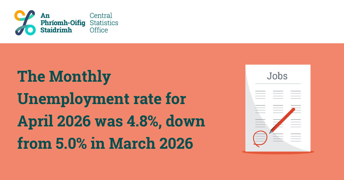 Central Statistics Office Ireland tweet media