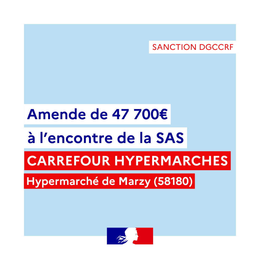 DGCCRF tweet media