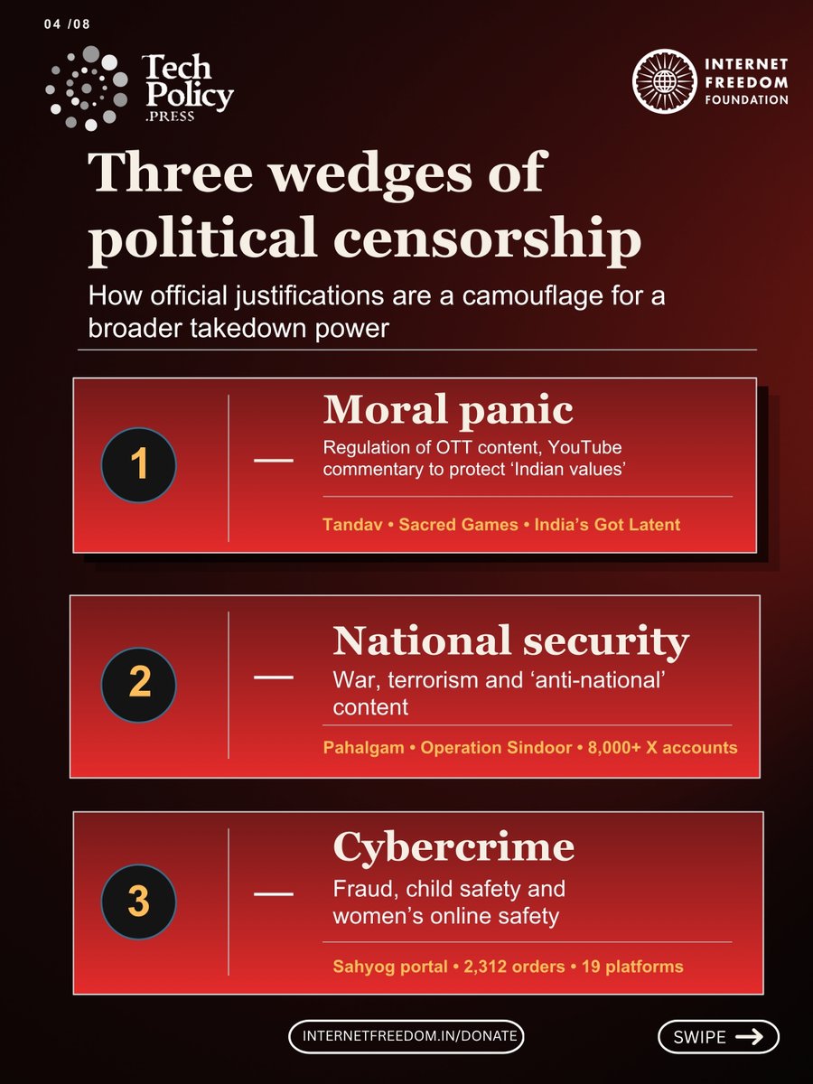 Internet Freedom Foundation (IFF) tweet media