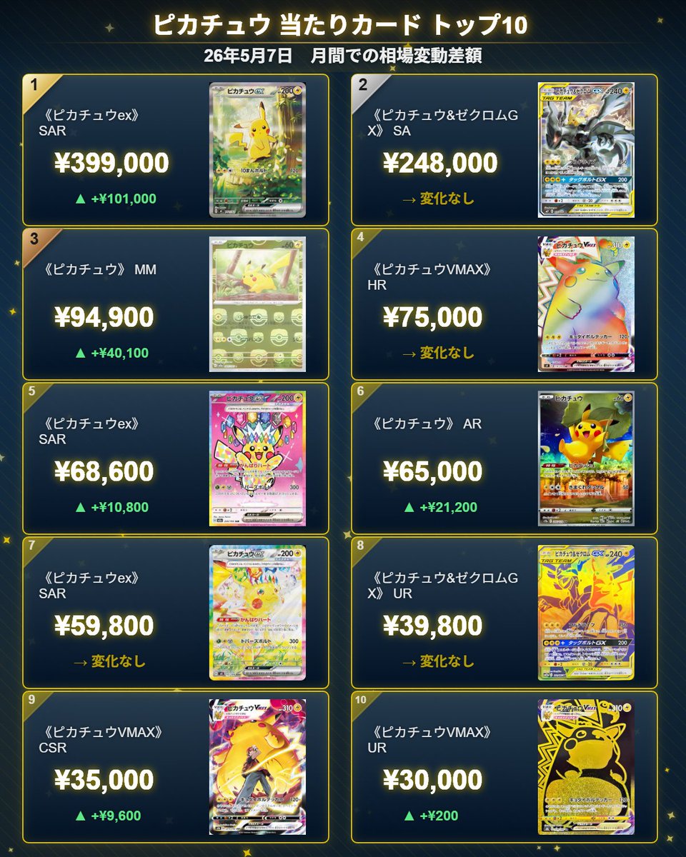 ポケカ当たり.jp tweet media