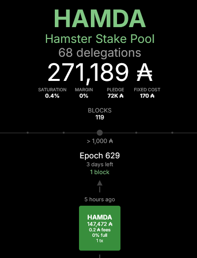 Hamster Stake Pool - HAMDA tweet media