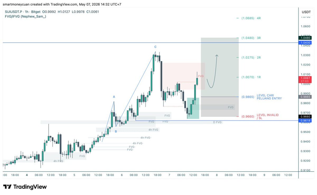 Trader Hood tweet media