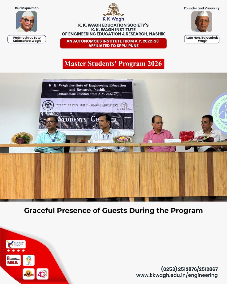 K. K. Wagh Institute tweet media