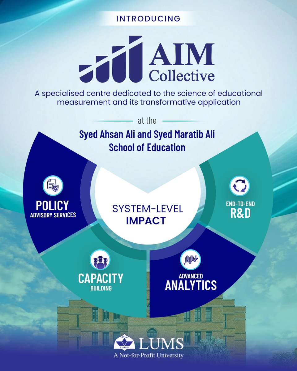 LUMS tweet media