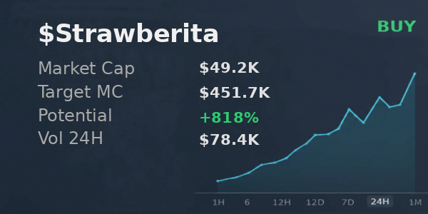 VincentconV_'s tweet photo. @xSolRayx on 3jfzfnvbrWrYhQTQBxtrHWcgVY4FJAf11Sq8ES1gpump: $Strawberita growth to $451.7K no problem, buy 
 
 On my watchlist: $DOW $PLOI $PAP $virus https://t.co/cVU4bfPYgP