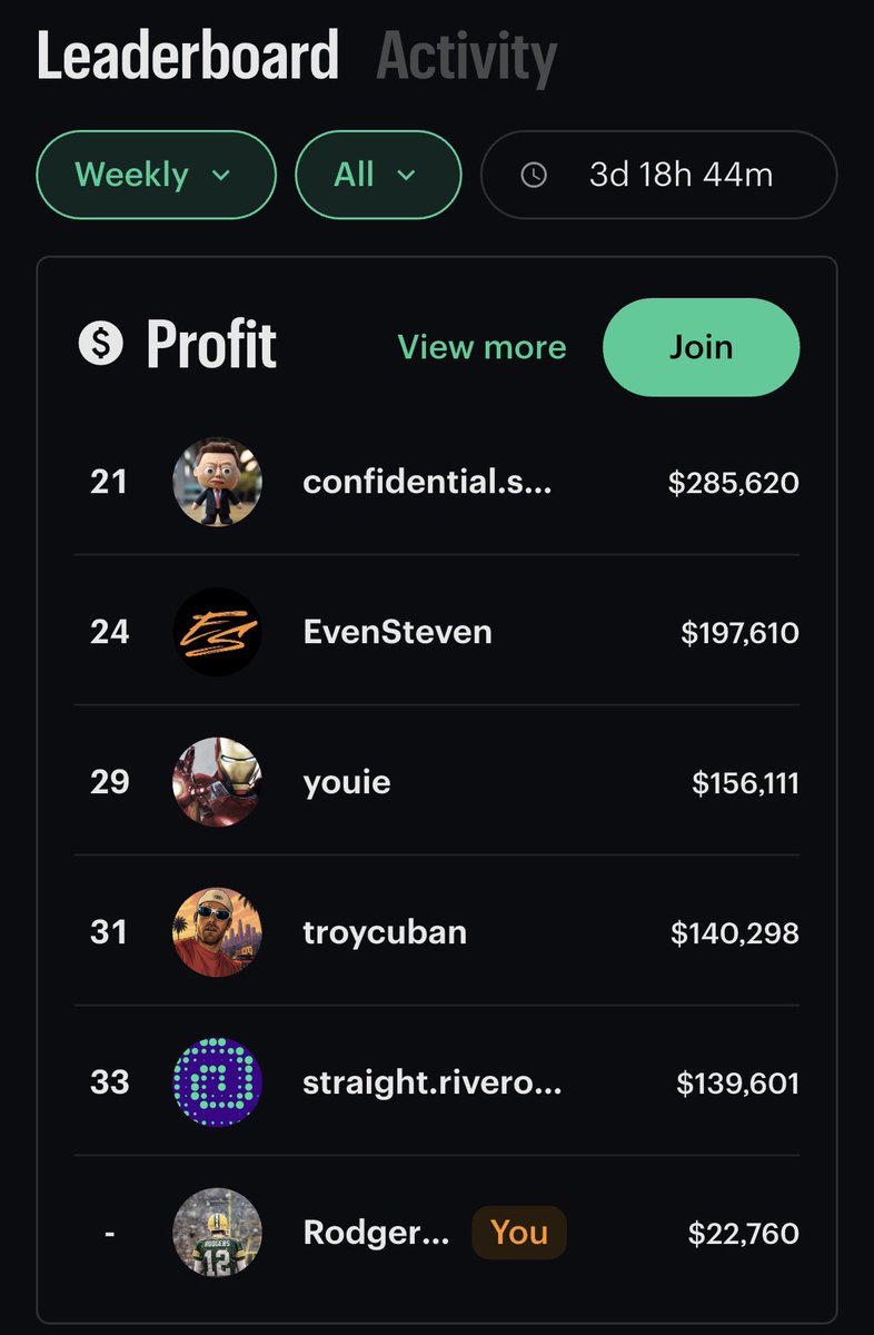 Dan’s Picks tweet media
