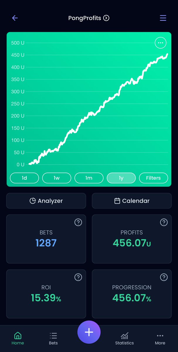 PongProfits tweet media