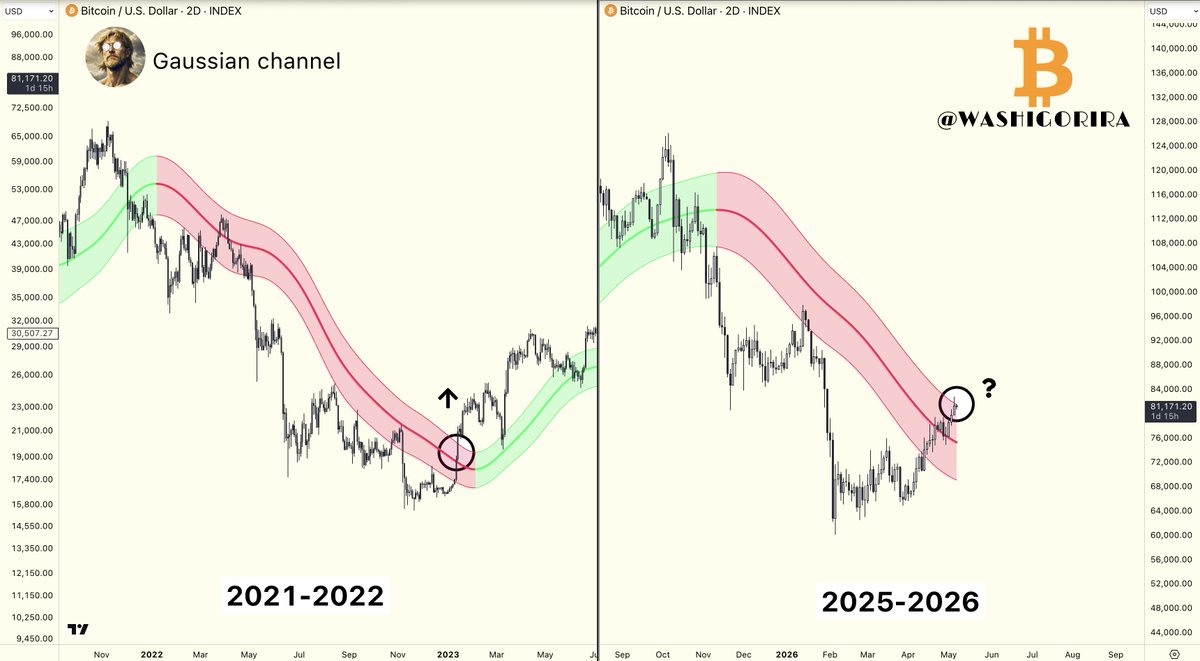 Titan of Crypto tweet media