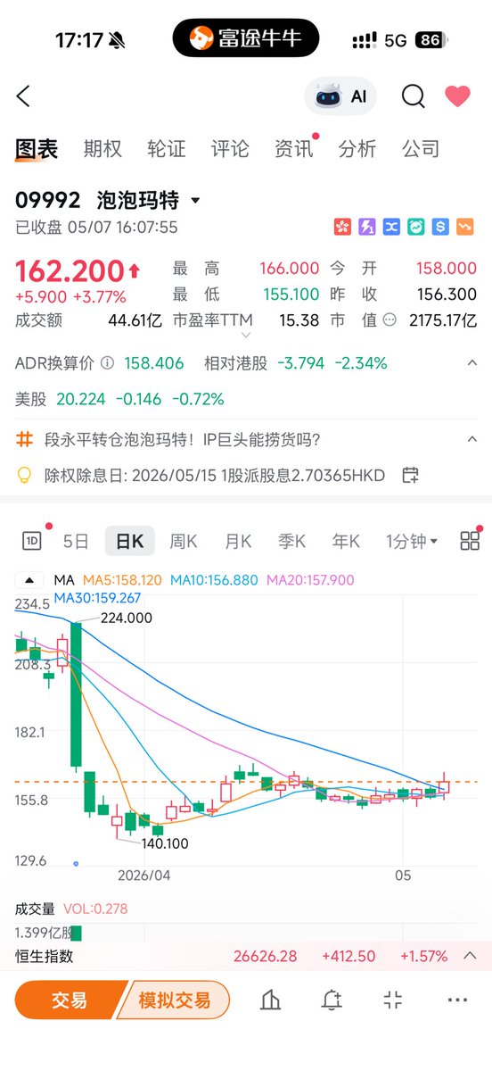 那一抹微笑. tweet media