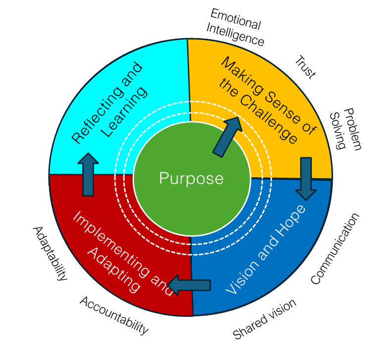 COMPACT - My Municipality tweet media