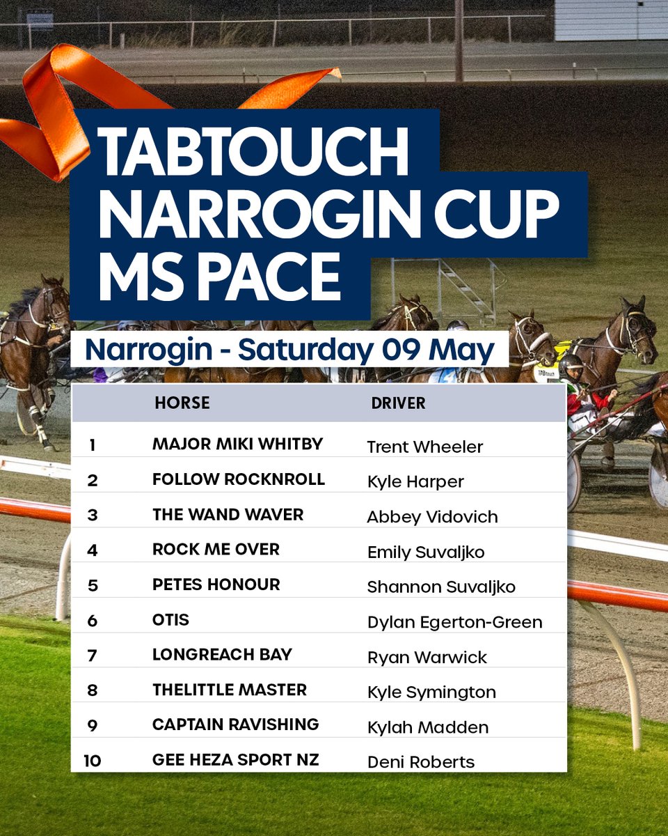 Racing WA - Harness tweet media