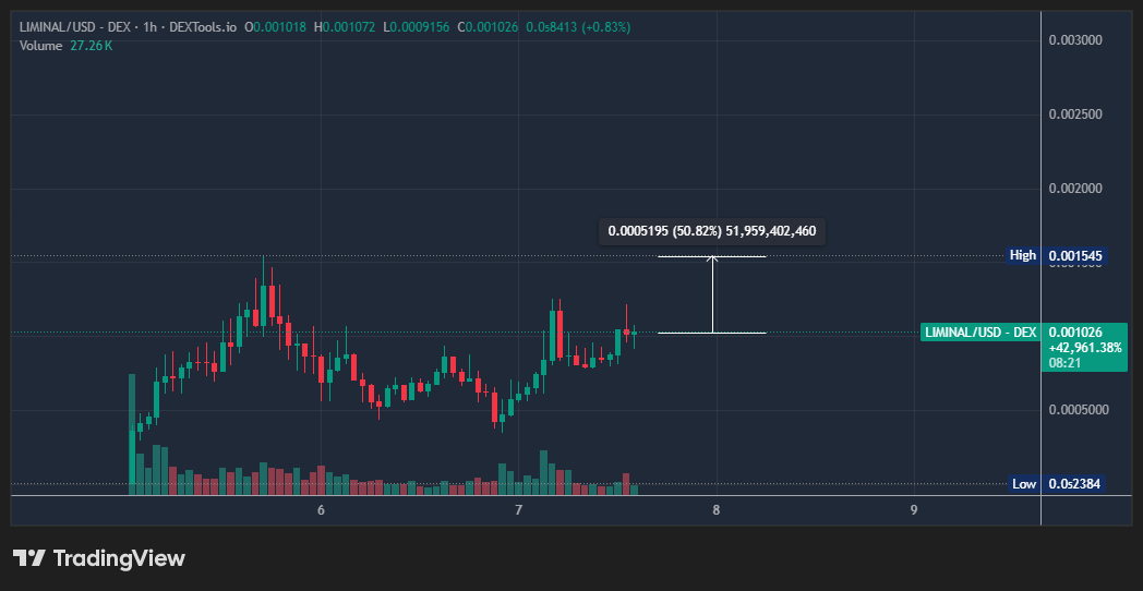 ☆ATH_BUYER☆ tweet media