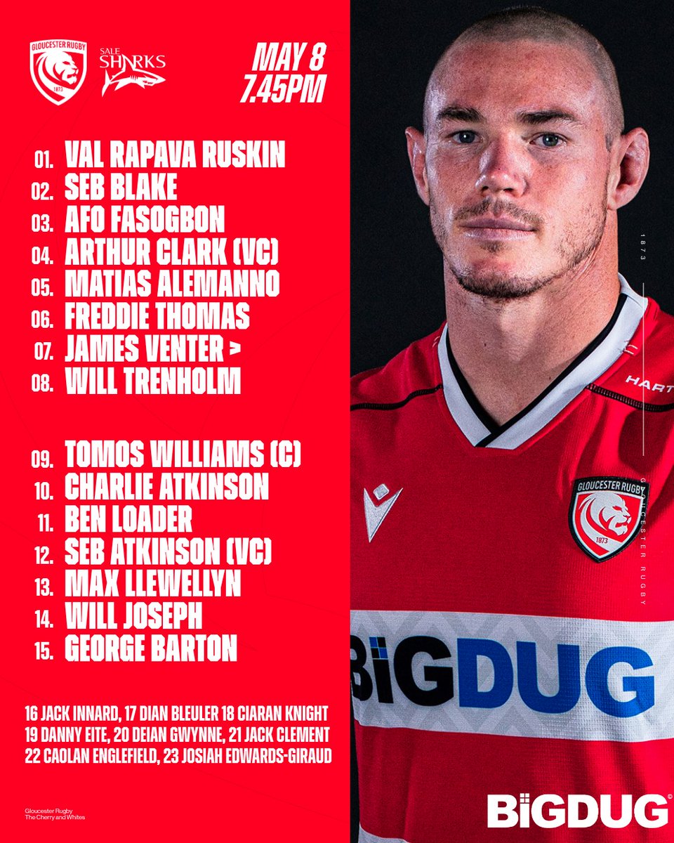 Gloucester Rugby 🍒 tweet media