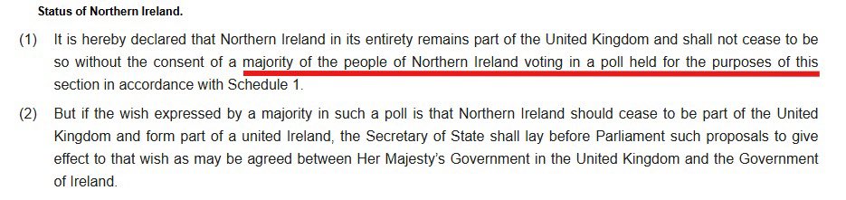 miselorcan's tweet photo. @BorderSolution_ @BarryWhyte85 You just need to keep reading the sentence to fully understand it. “Consent of a majority of the people of Northern Ireland voting in a poll”
“Voting in a poll” means majority of votes cast, not 50%+ of the entire population.
This is standard referendum wording. https://t.co/vaLPqOu52H