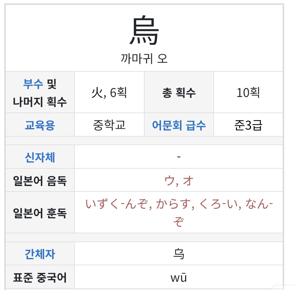정무비구 tweet media