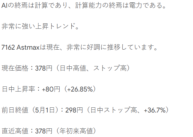 暴騰する株式で資産を積み上げる tweet media