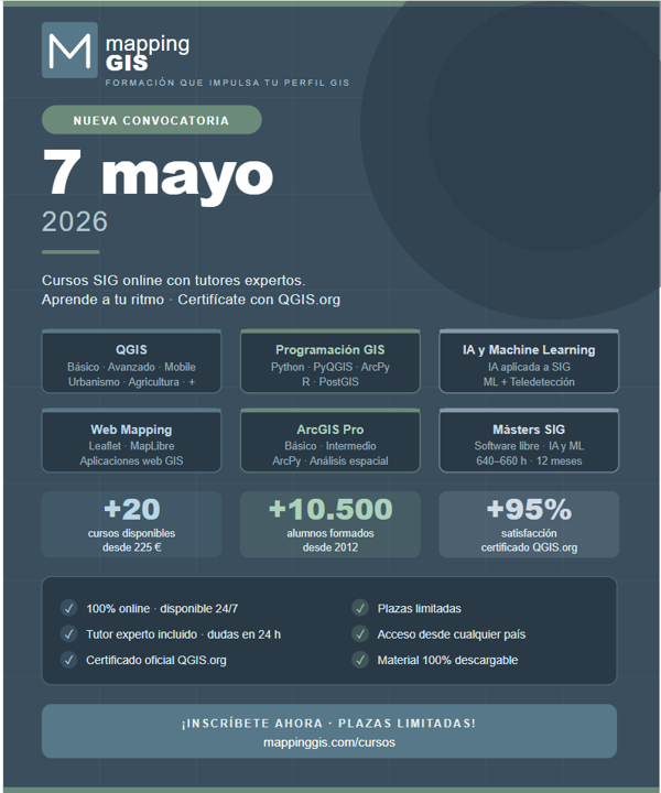 Diego Alonso Ramos tweet media