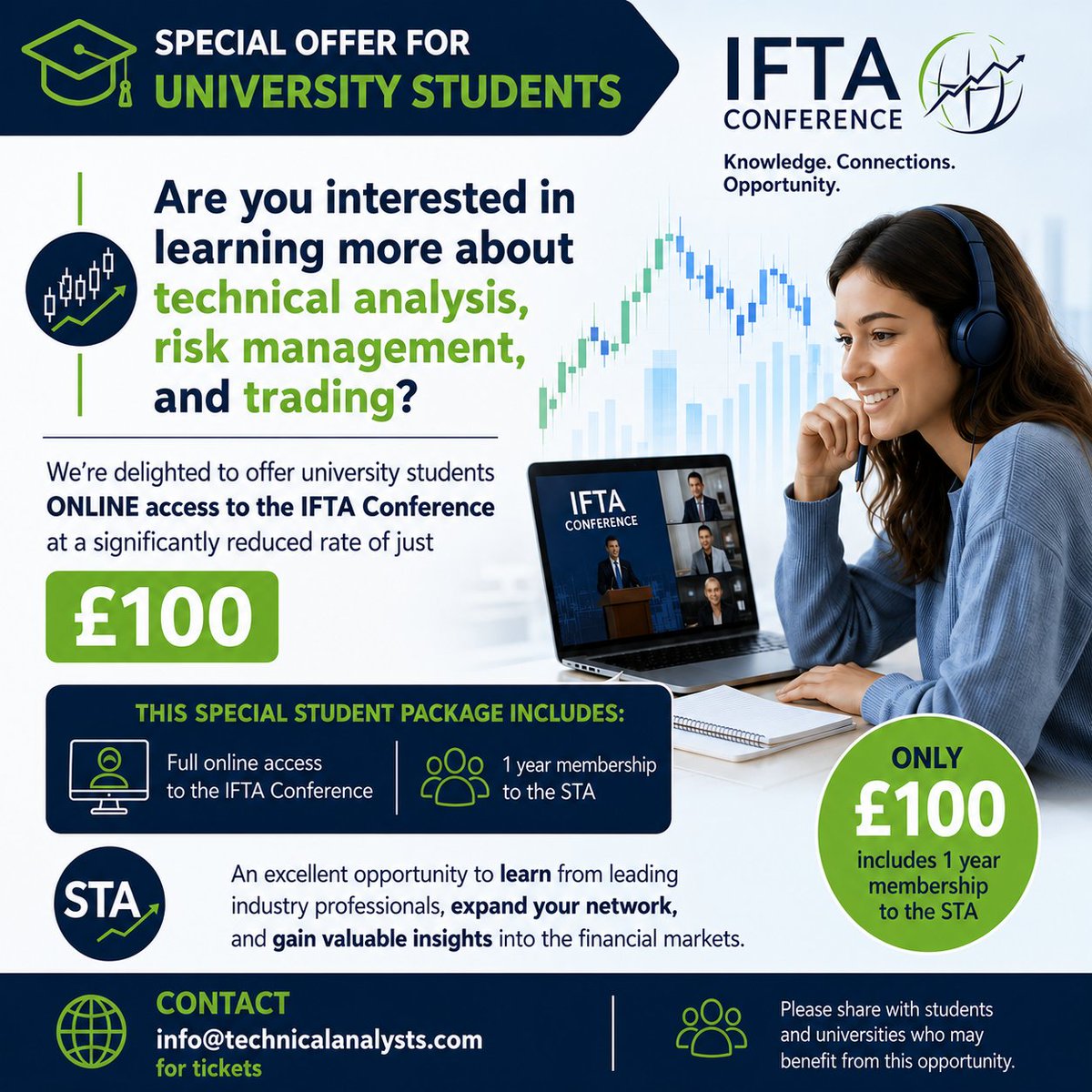 STA_ORG's tweet photo. 🎓 UNIVERSITY STUDENT OFFER 🎓

Interested in technical analysis, trading & risk management?

Students can now access the IFTA Conference ONLINE for just £100.

Includes:
✅ Full online conference access
✅ 1 year STA membership
✅ Insights from leading market professionals
An excellent opportunity to learn, network, and deepen your understanding of financial markets.
📩 info@technicalanalysts.com
Please share with students & universities who may benefit.

Valid student ID required.

#Trading #TechnicalAnalysis #FinanceStudents