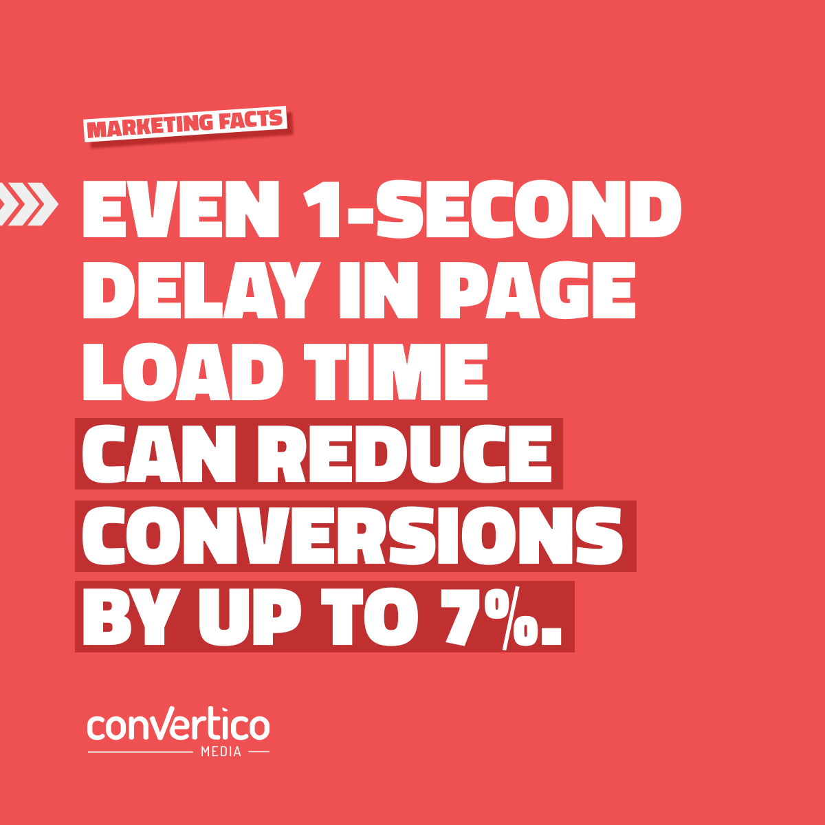 ConverticoMedia's tweet photo. Did you know that even a 1-second delay in page load time can reduce conversions by up to 7%?

In competitive markets like Forex and fintech, speed isn’t just UX — it’s revenue.
Follow us for more great content like this!

#converticomedia #leadingmarketingagency #marketingagency https://t.co/s2kmb2da9v