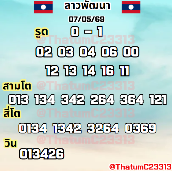 จ๊อดท่าตูม tweet media