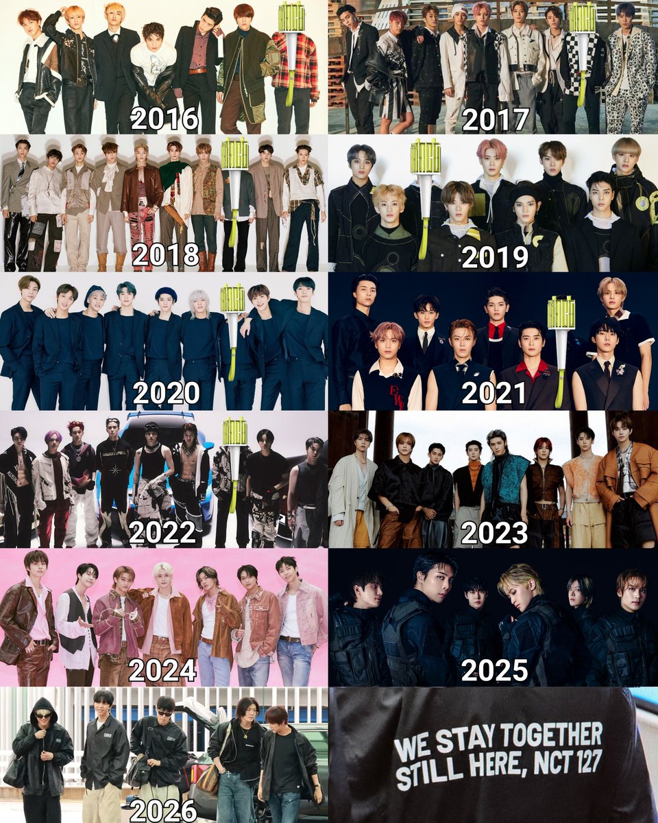 NCT 127 LINEUP THROUGH THE YEARS

2016 - 7 MEMBERS
2017 - 9 MEMBERS 
2018 - 10 MEMBERS 
2019 - 9 MEMBERS 
2020 - 9 MEMBERS 
2021 - 9 MEMBERS 
2022 - 9 MEMBERS 
2023 - 8 MEMBERS 
2024 - 7 MEMBERS 
2025 - 6 MEMBERS 
2026 - 5 MEMBERS